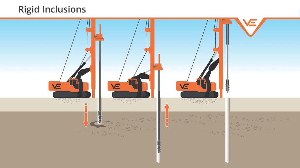 Van Elle Rigid Inclusions illustration