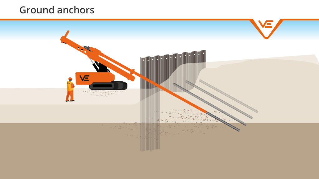 Van Elle Ground Anchors