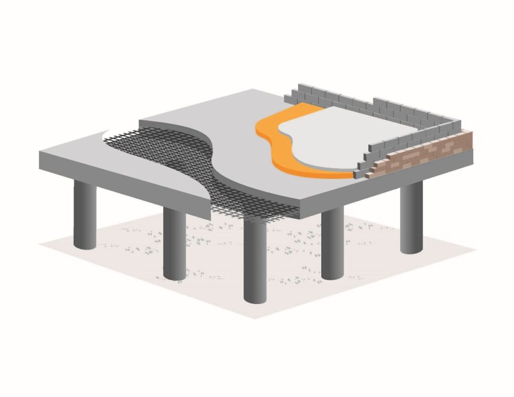 SmartDeck
